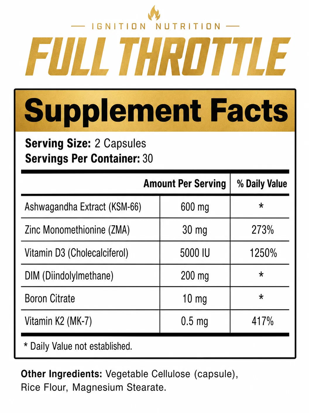 Full Throttle