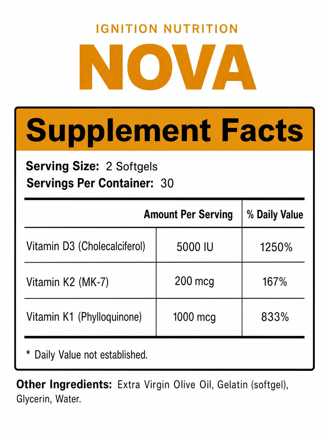 Nova