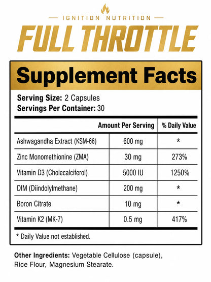 Full Throttle